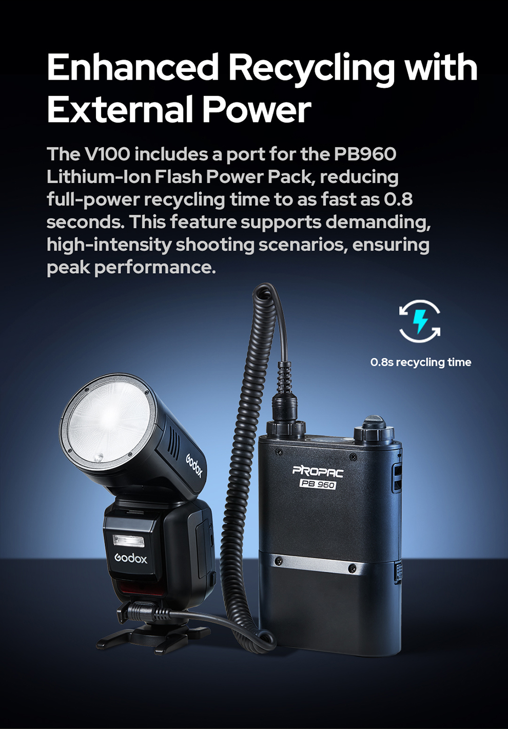 Godox V100N 100WS TTL HSS Speedlight 2.4G Wireless Flash With - View #2