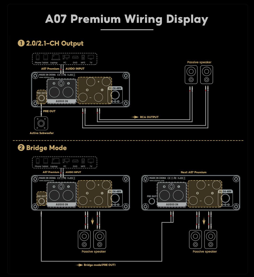 AIYIMA A07 Premium TPA3255 Power Amplifier 300Wx2 Class D Stereo 2.0 ...