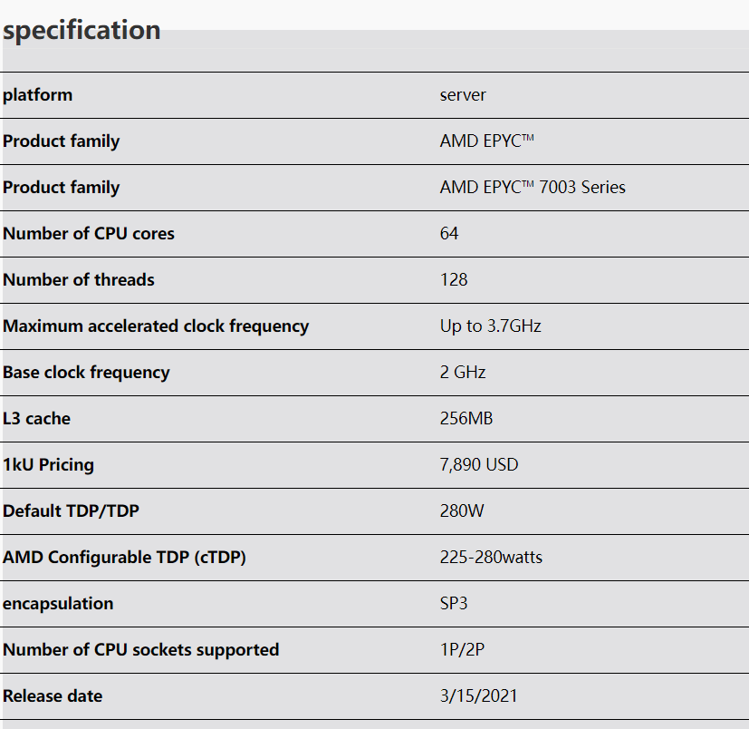 Unlocked) AMD epyc Milan 7713 64 core 128 thread 2.0Ghz cpu processor