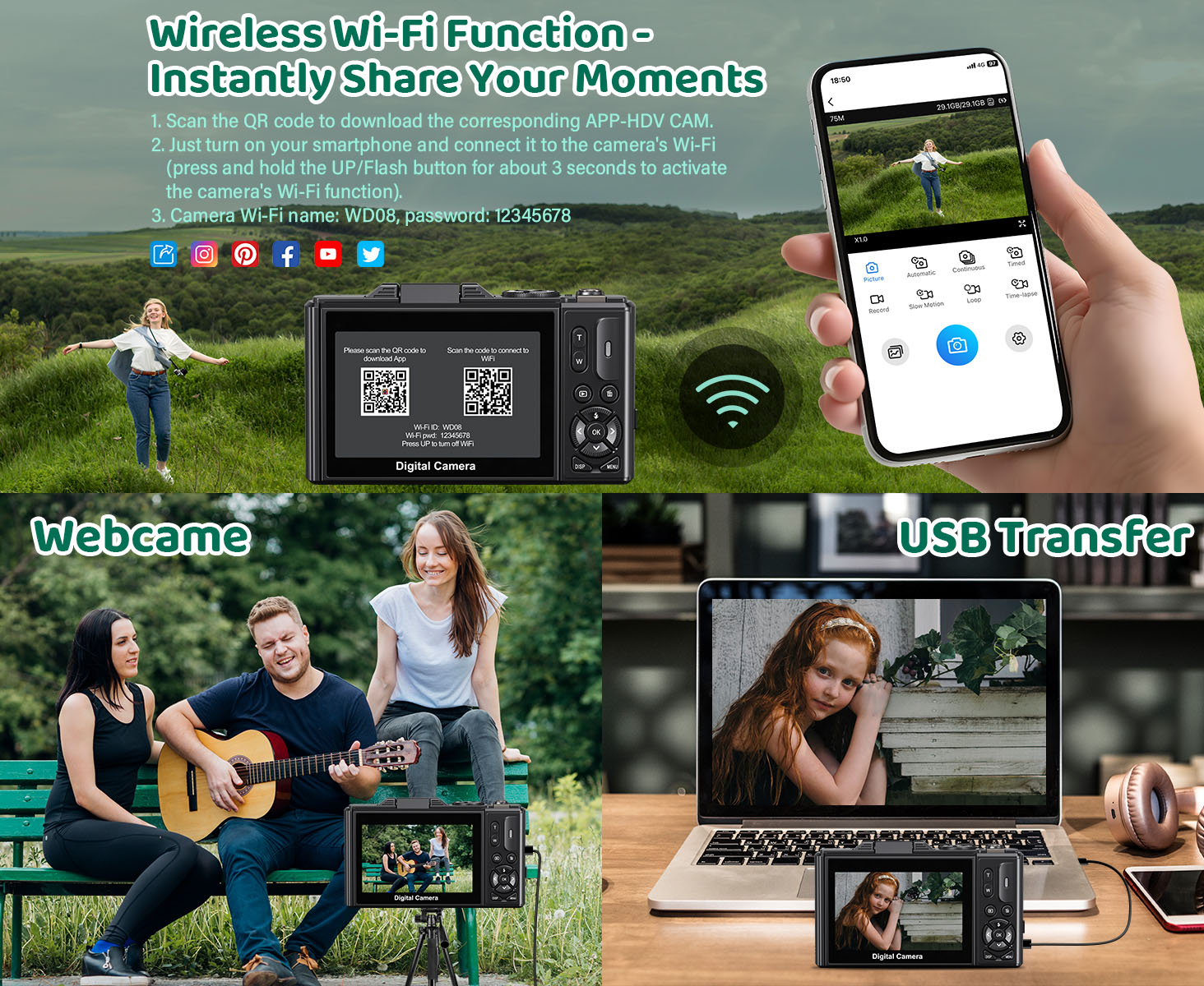 Appareil Photo Numérique 4K 75MP Avec WiFi - Zoom 18x, écran 3", Double Objectif, Idéal Pour Débutants Et Vlog (Noir)