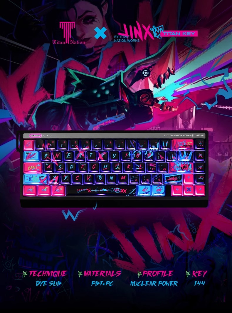 TitanNation Twin Cities Battle Jinkesi Keycap Mechanical Keyboard ...