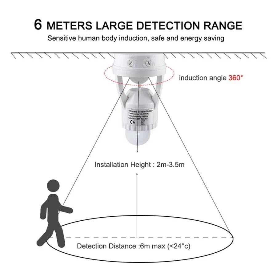 Occupancy sensor lights holder Infrared human body induction sound and ...