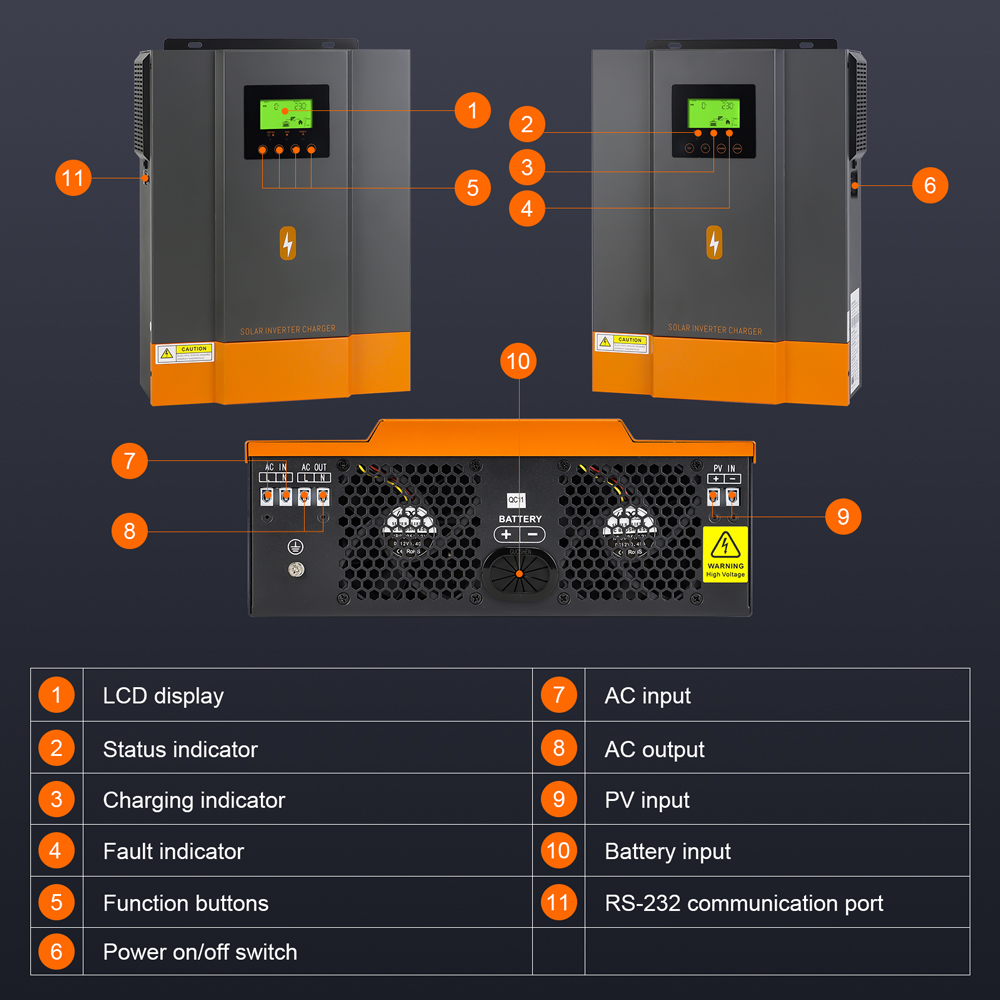 PowMr Upgraded MPPT 1.6KW Off Grid Solar Hybrid Inverter 230Vac PV ...