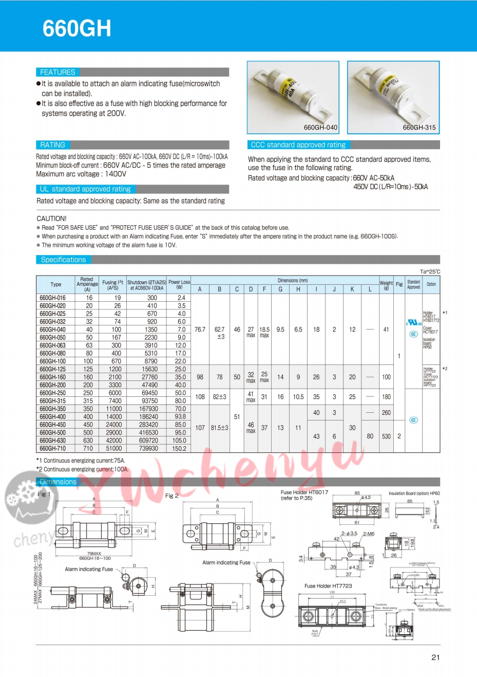 Fusible 660GH-160ULTC EXHOYAJB – Haute Capacité 160A, Pour Installations électriques Industrielles – Protection Des Circuits, Qualité Fiable - 2