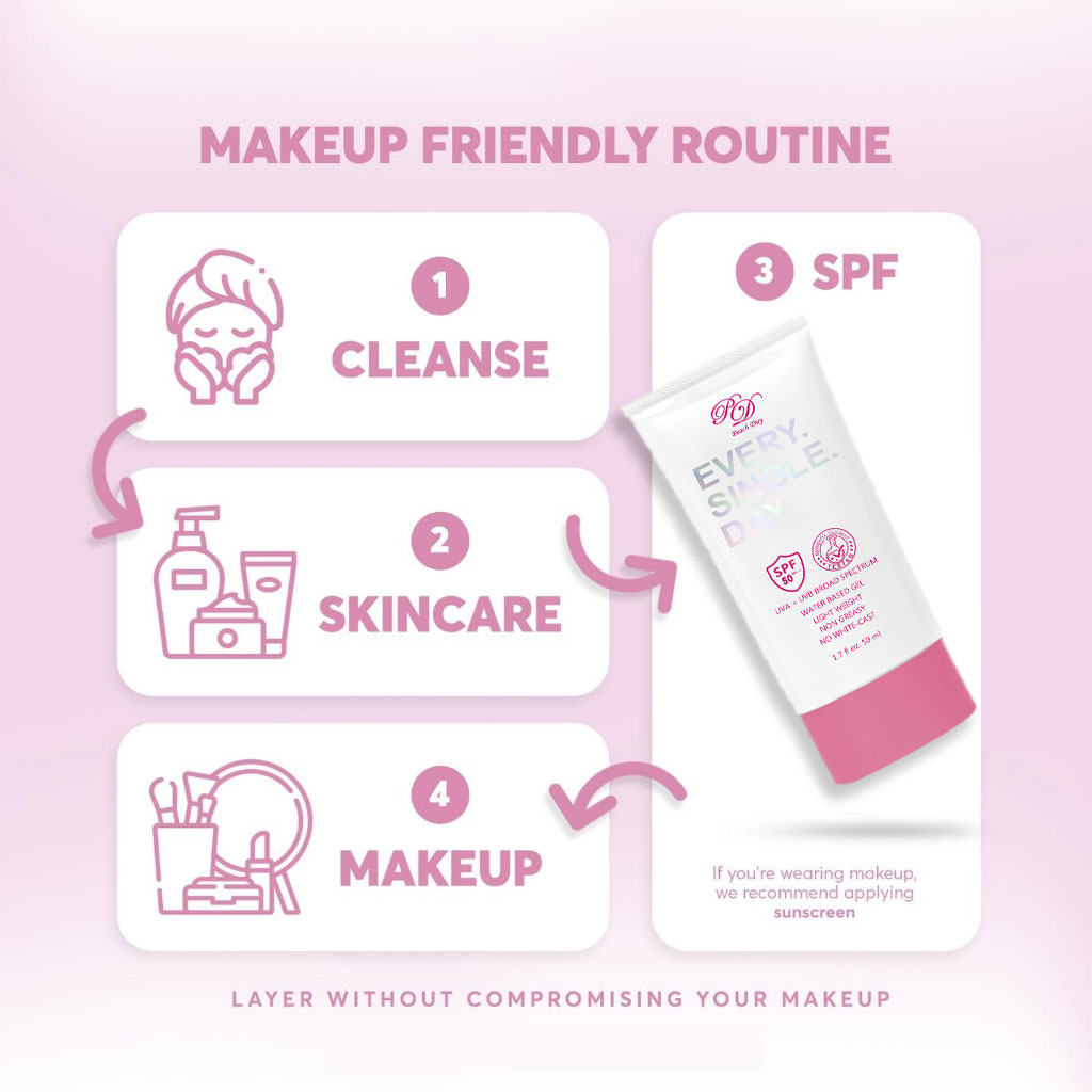 【Buy 1 Take 1】Peach Day Sunscreen Sunblock Cream Skincare Ruzz Face ...