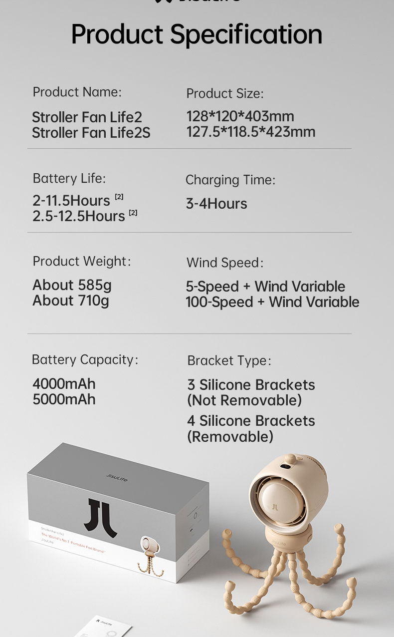 SALE ! 】JISULIFE Stroller Fan Life2 Rechargeable Electric Clip ...