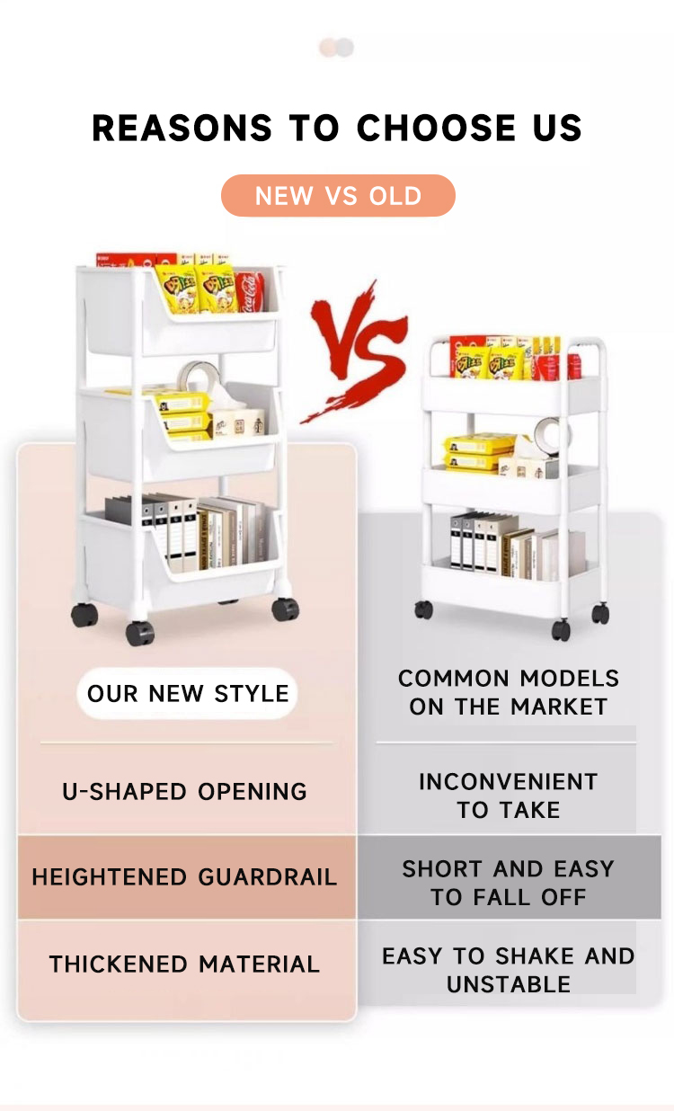 2/3/4/5 Layer Organizer Rack Trolley Cart Organizer Trolley Bookshelf ...