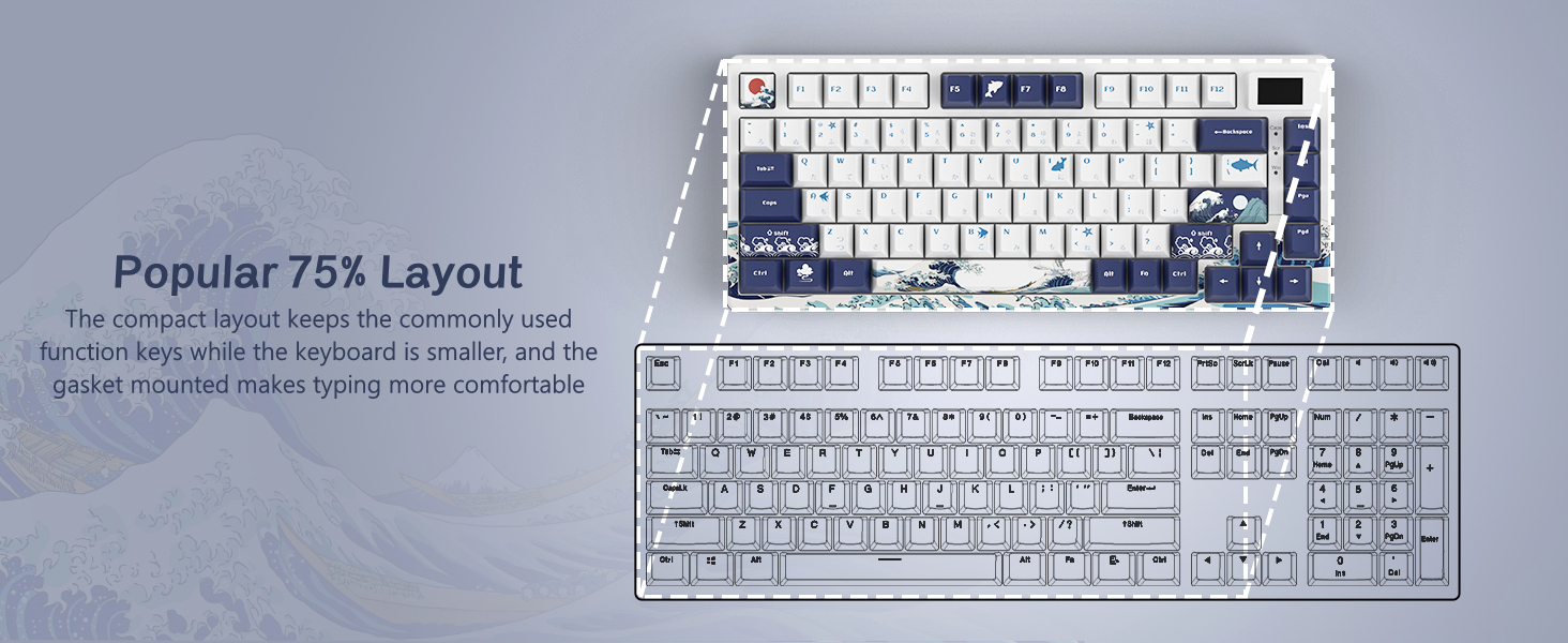 Womier SK80 Gasket Mounted 75% Mechanical Keyboard Wired Hot Swappable ...