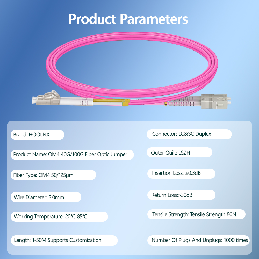 HOOLNX OM4 LC To SC Duplex LSZH Fiber Optic Patch Cable 2.0mm (Rose Red ...