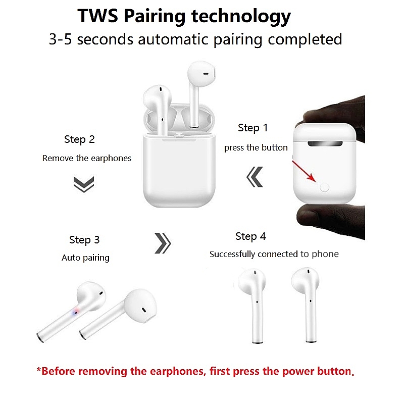 inpods i12 Tws Wireless Bluetooth 5.0 Touch Control Sport Headsets ...