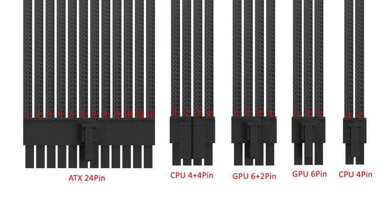 180 Degree ATX 24Pin, CPU 8Pin, GPU 6+2Pin, GPU 6Pin Power Extension ...