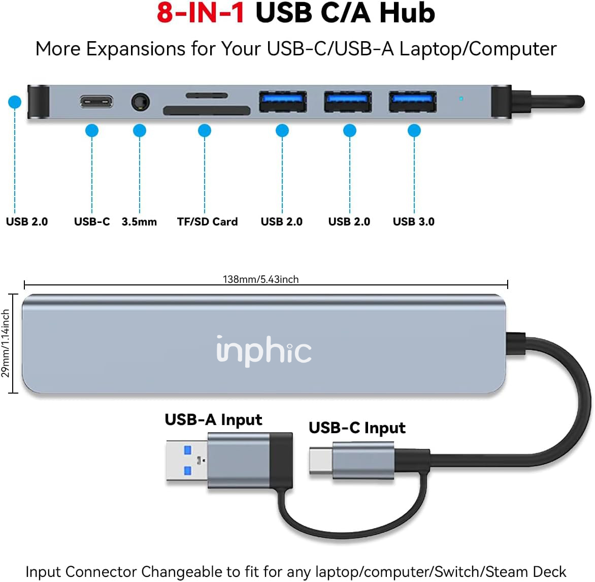 INPHIC USB C Hub USB Splitter 8-in-1 USB Extender with 4 USB Port 1 ...