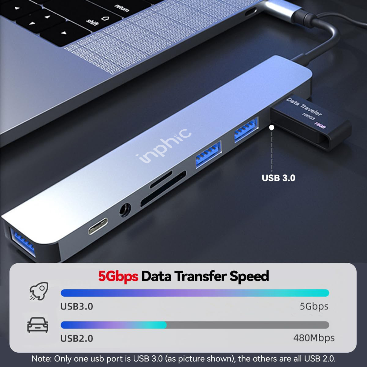 INPHIC USB C Hub USB Splitter 8-in-1 USB Extender with 4 USB Port 1 ...