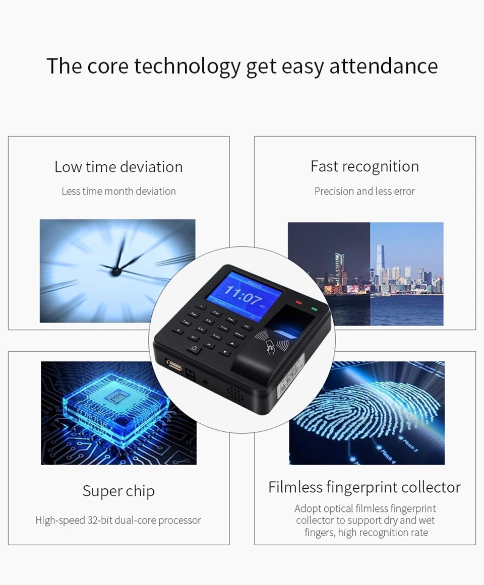 Fingerprint Door Access Control System Kit RFID Keypad Biometric Access ...