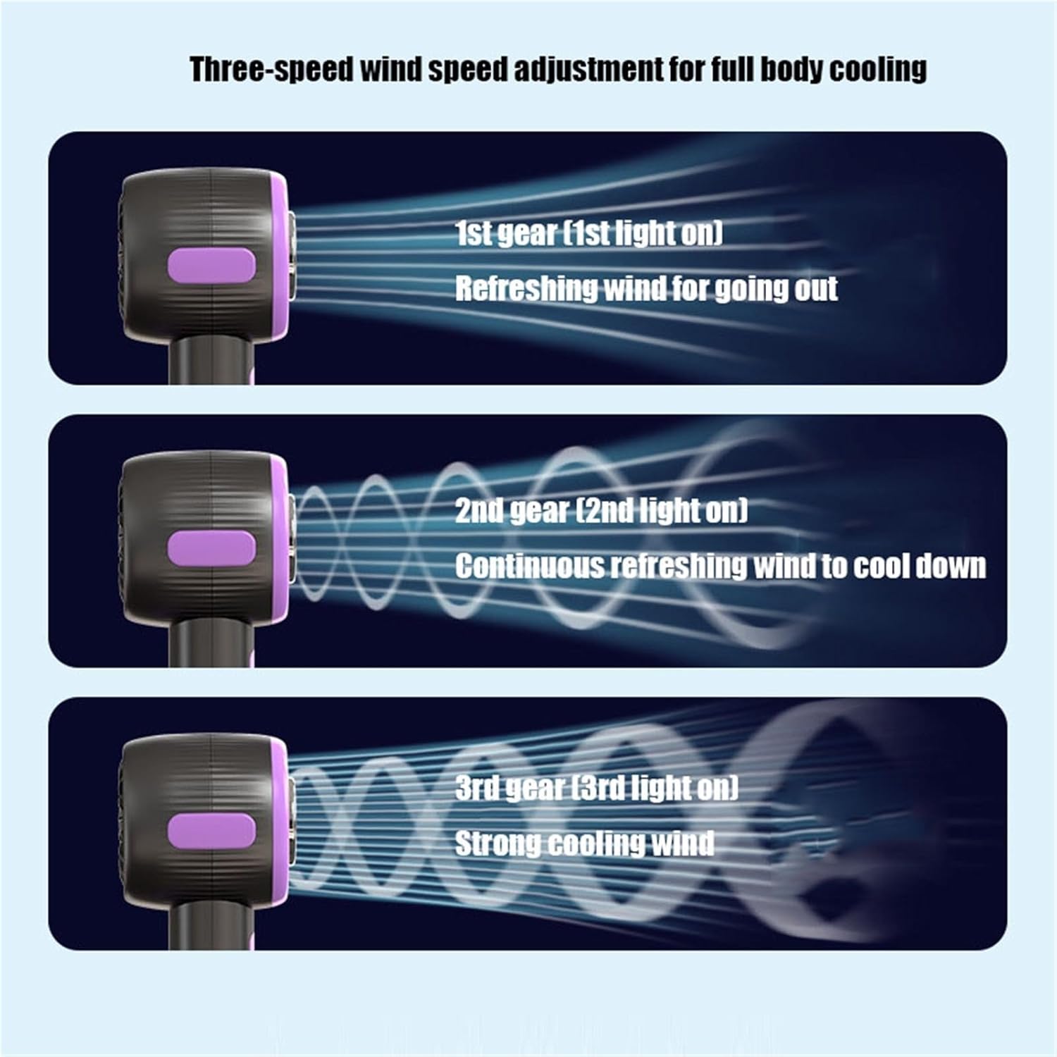 2025 New Model - 100-Speed Digital Display Cryo-Cooling TEC Fan with ...