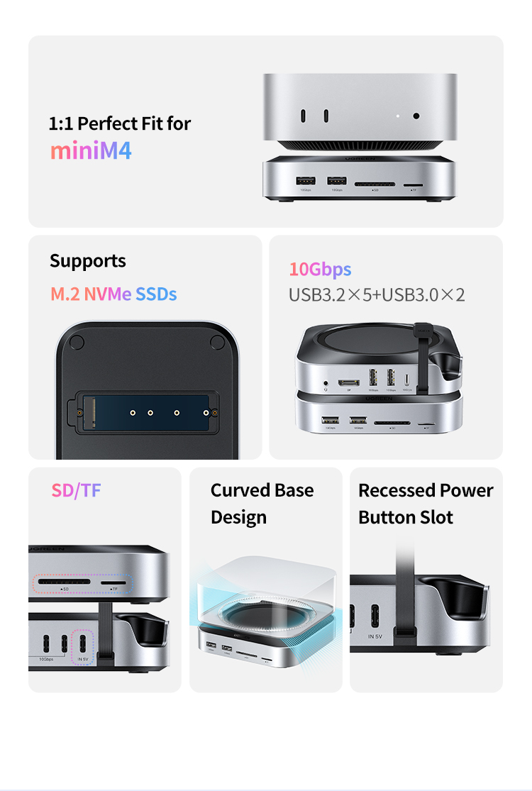 UGREEN USB HUB Docking Station for Mac Mini M4 M4 Pro M.2 NVMe SSD 8TB ...
