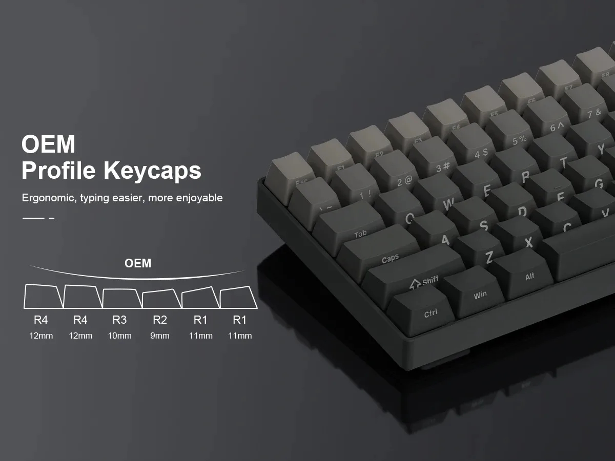 133 key PBT keycap set with side engraved backlit gradient keycaps ...