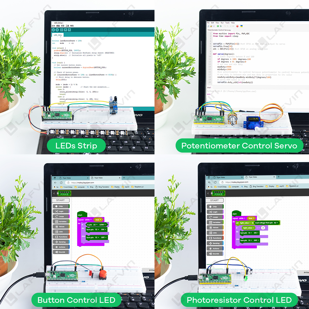 LAFVIN Basic Starter Learning Kit for Raspberry Pi Pico, with Tutorials ...