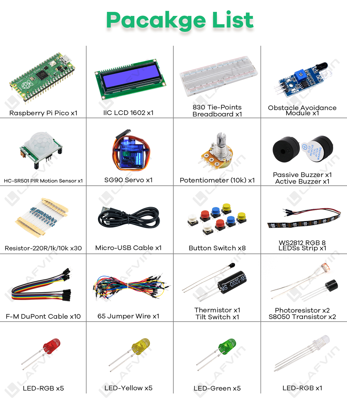 LAFVIN Basic Starter Learning Kit for Raspberry Pi Pico, with Tutorials ...
