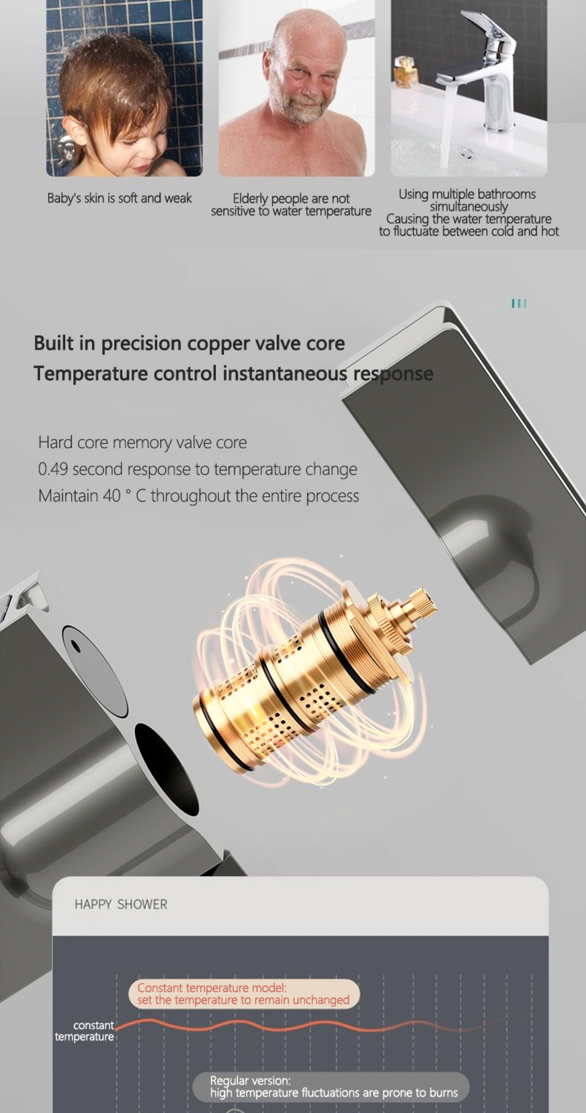 304 Stainless Steel Bathroom Hot and Cold 4 in 1 Brass Body Shower Set ...