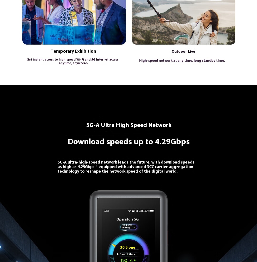 ZTE U60 Pro Global Edition 5G Pocket Wifi Openline Portable WiFi7 ...