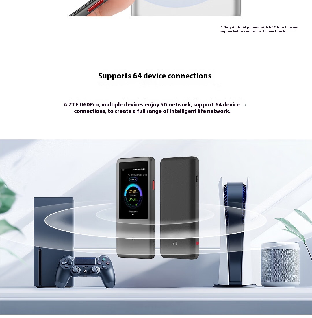 ZTE U60 Pro Global Edition 5G Pocket Wifi Openline Portable WiFi7 ...