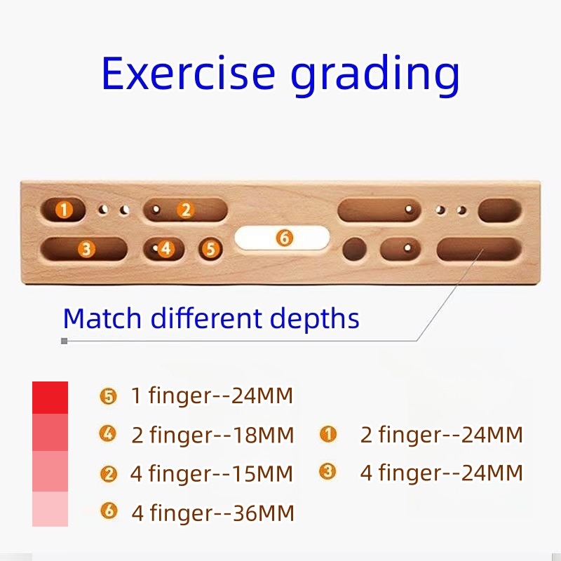 Climbing Climbing Training Board for Finger Strength Outdoor Hanging ...