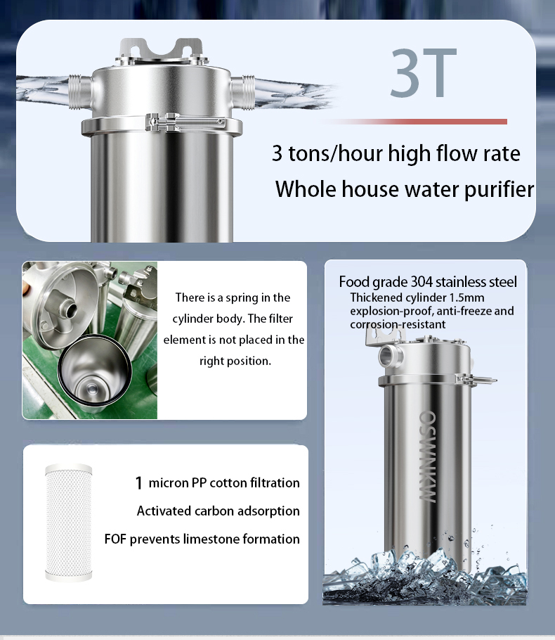 Whole house descaling filter Anti-scale corrosion Hard water Three ...