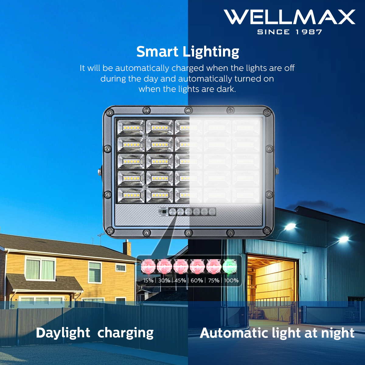 WELLMAX Solar Light Adopt SAMSUNG LED Chip Outdoor Flood Light With ...