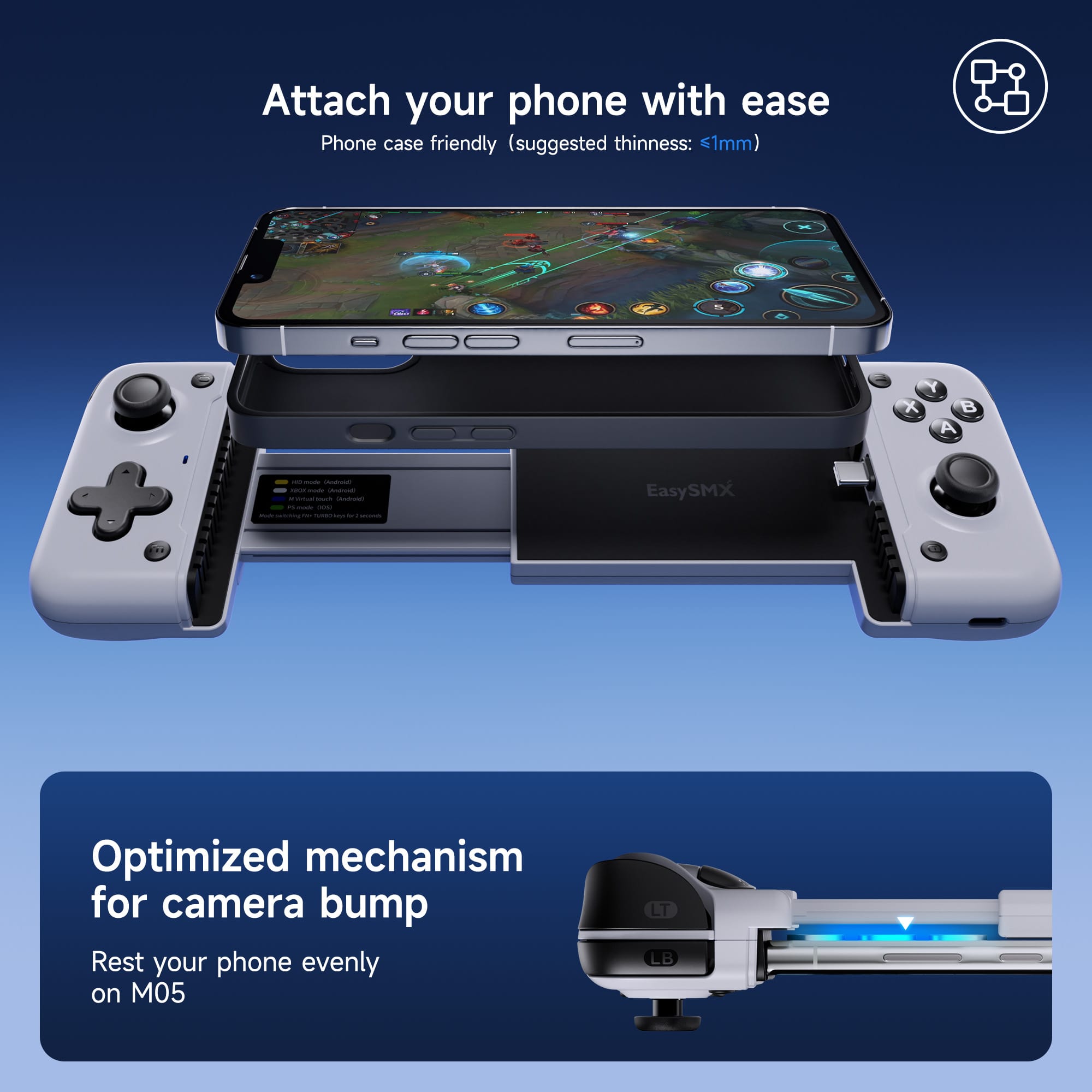 Scheda Controller HDMI per iPad 3 4 9.7 Knowletter