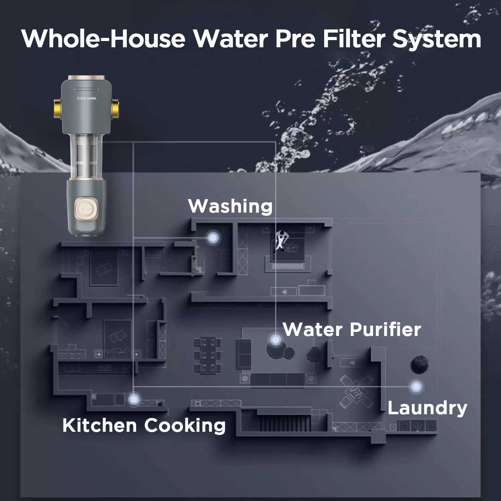 ANGEL Water Pre Filter System Whole House Prefilter Reusable Spin Down ...