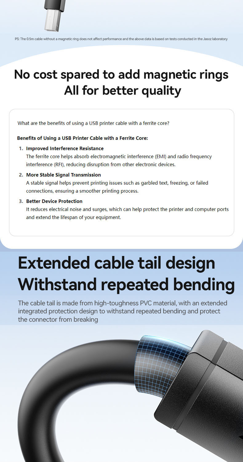Jasoz Usb 2.0 Printer Cable Stable High Quality USB Printer Scanner ...