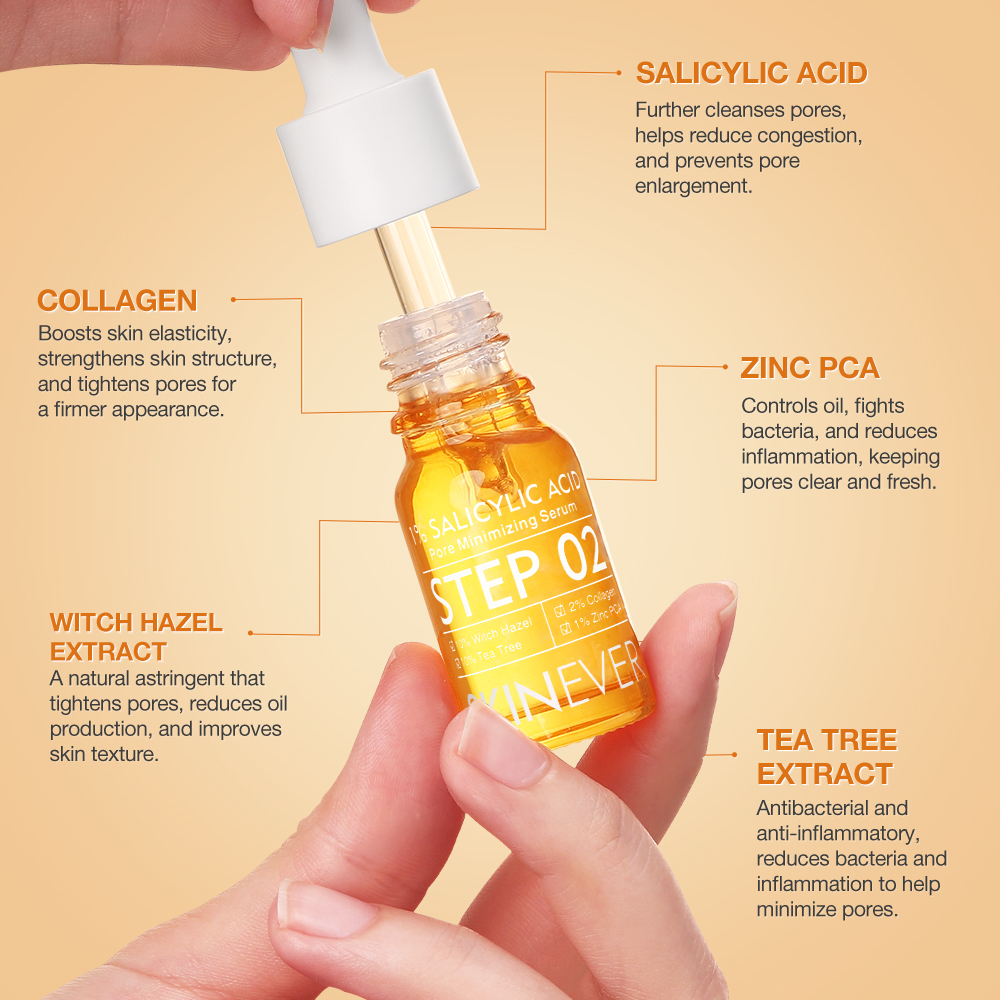 SKINEVER Salicylic Acid Emergency Acne Treatment Serum and Blackhead ...