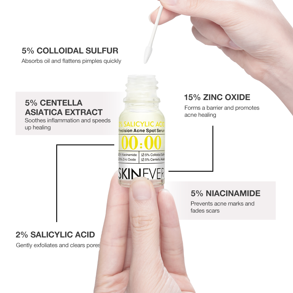 SKINEVER Salicylic Acid Emergency Acne Treatment Serum and Blackhead ...