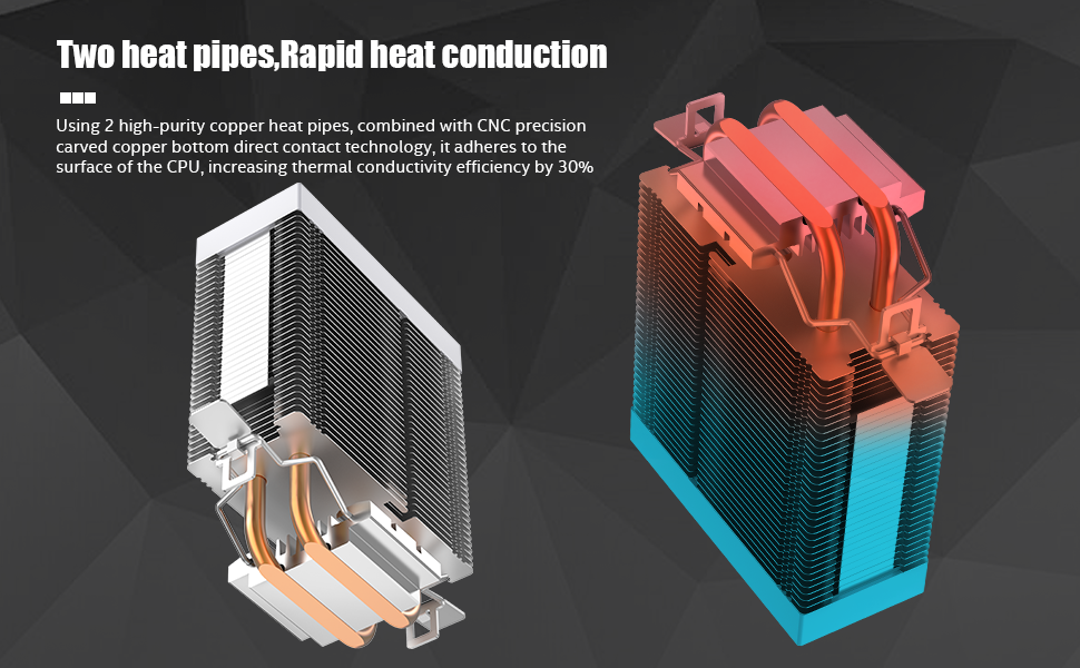 Jungle Leopard KF200-DGT 2 Heat Pipes, kleurrijke led-CPU-koeler met