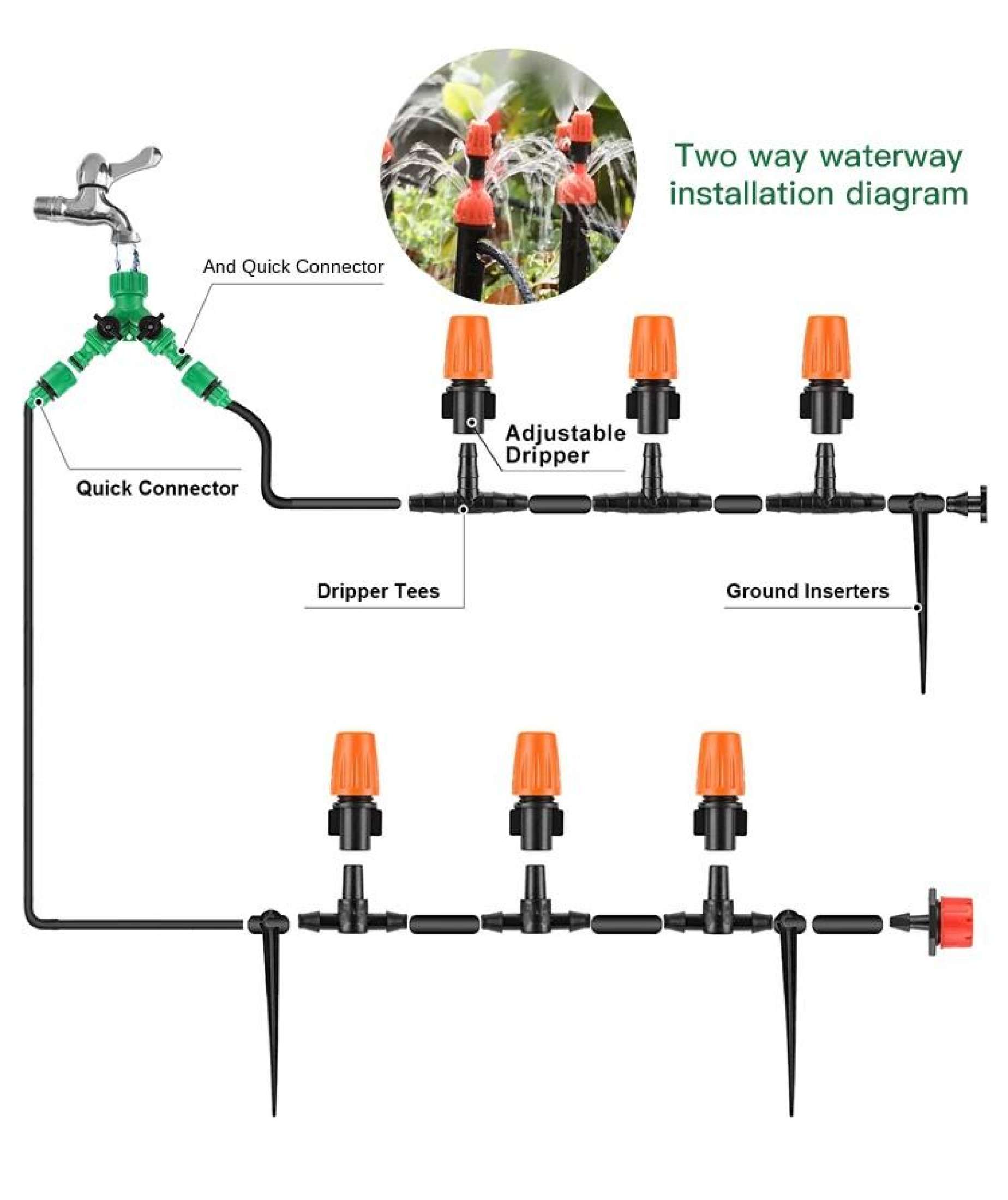 10M-50M DIY Drip Irrigation System Automatic Watering Garden Hose Micro ...