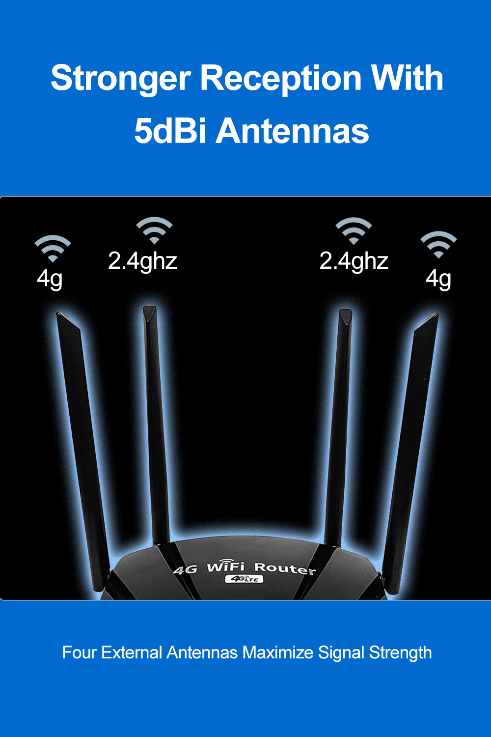ZBTlink WE2008-C 4G Wifi Router With Sim Slot 500mbps 4x100m Lan Ports ...