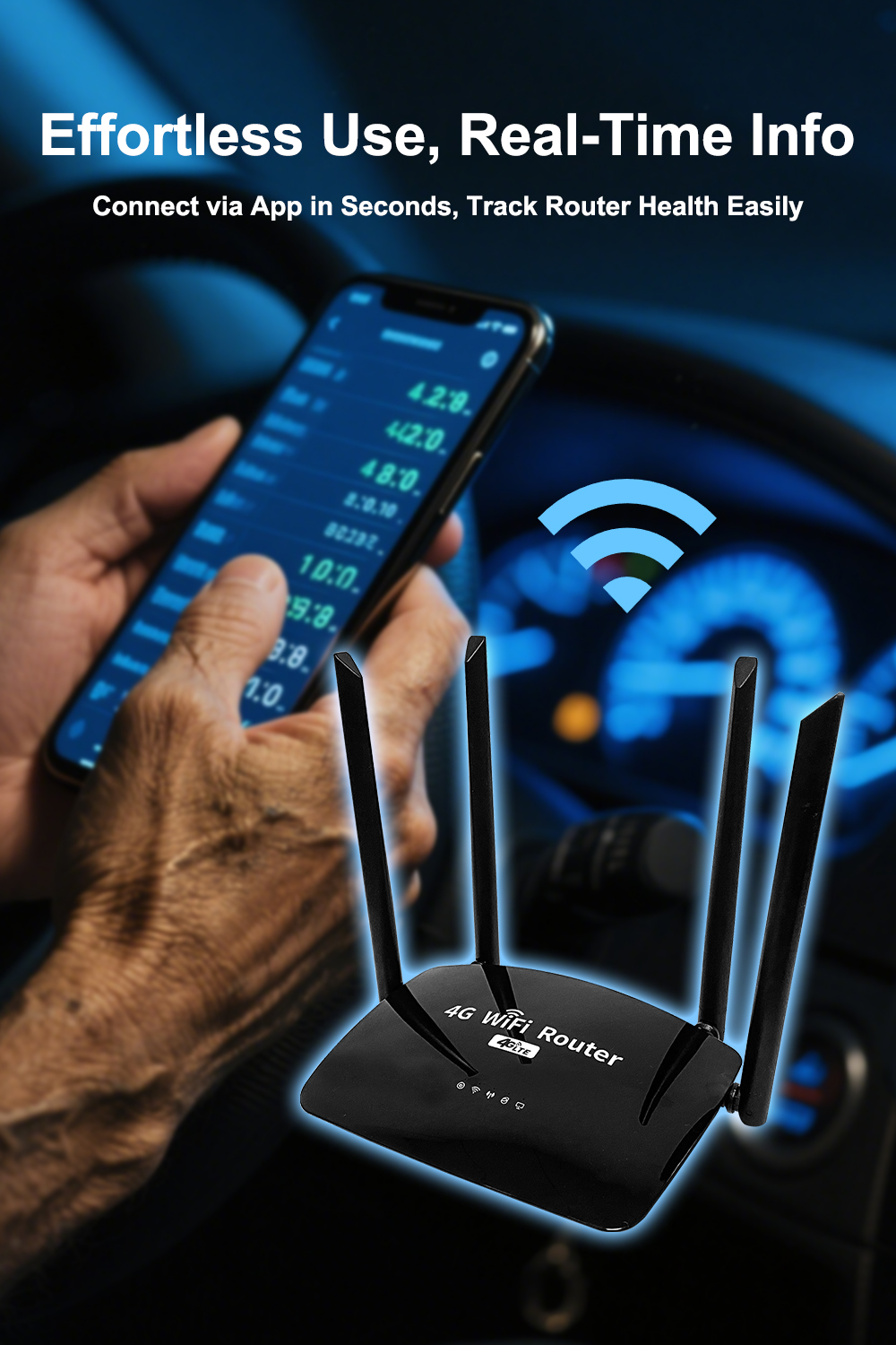 ZBTlink WE2008-C 4G Wifi Router With Sim Slot Open Line 500mbps 4x100m ...