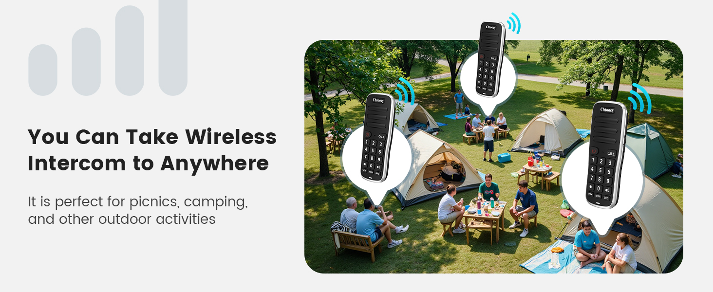 Intercoms Wireless for Home,1 Mile Long Range for House Business Office ...