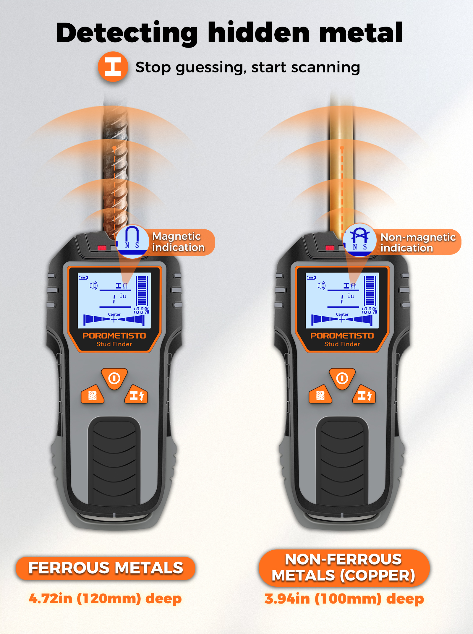 DSF01 Cable Finder Detector Wall Scanner Detector Multifunctional Stud ...