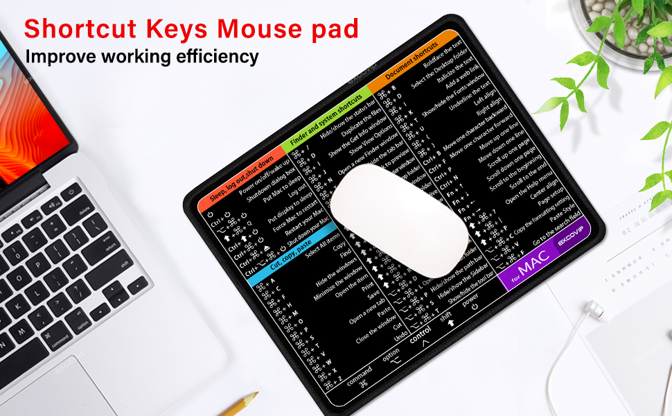 Excovip English Version Mac Shortcut Keyboard Mouse Pad Soft ...