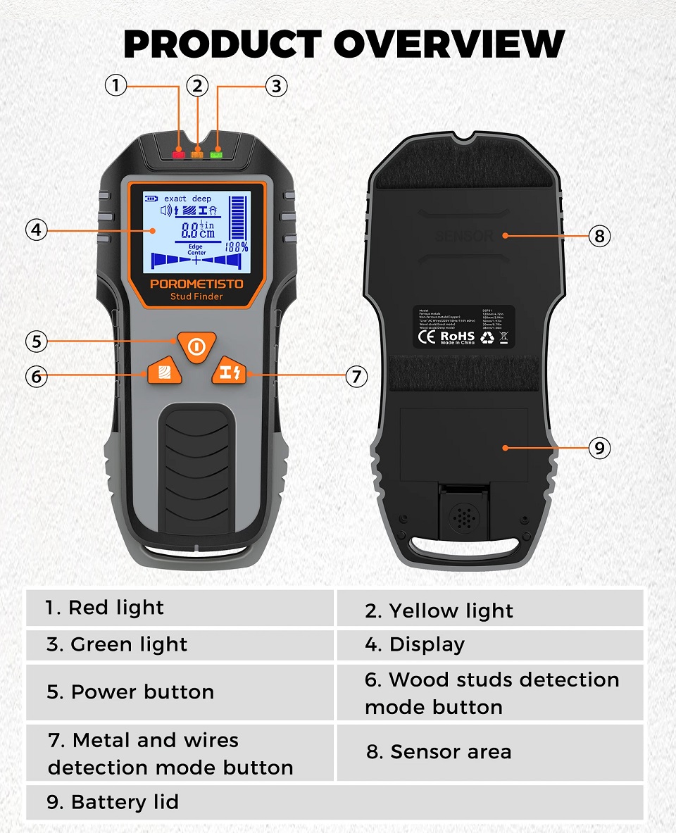 LIGHTTIME DSF01 6IN1 Electronic Wall Scanner Detector Finders ...