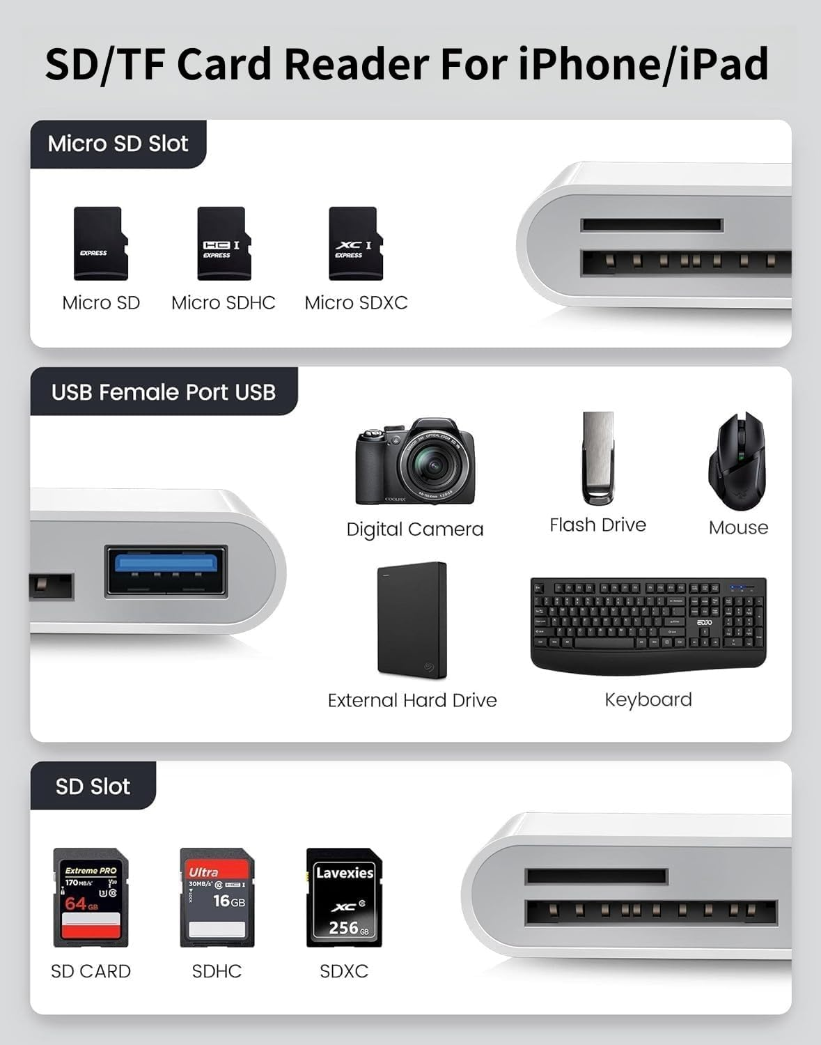 Type C Adapter to USB TF SD Card Reader 3 in 1 OTG High Speed ...