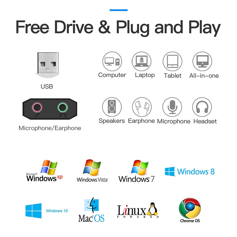 vention External USB 3.5mm Aux Mic Adapter Stereo Audio Sound Card ...