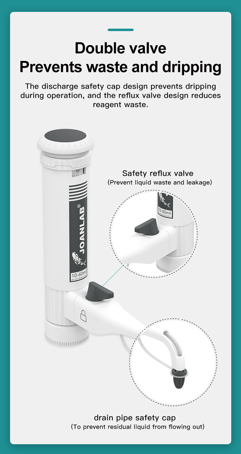 JOANLAB Bottle Top Dispenser Adjustable Quantitative Laboratory ...