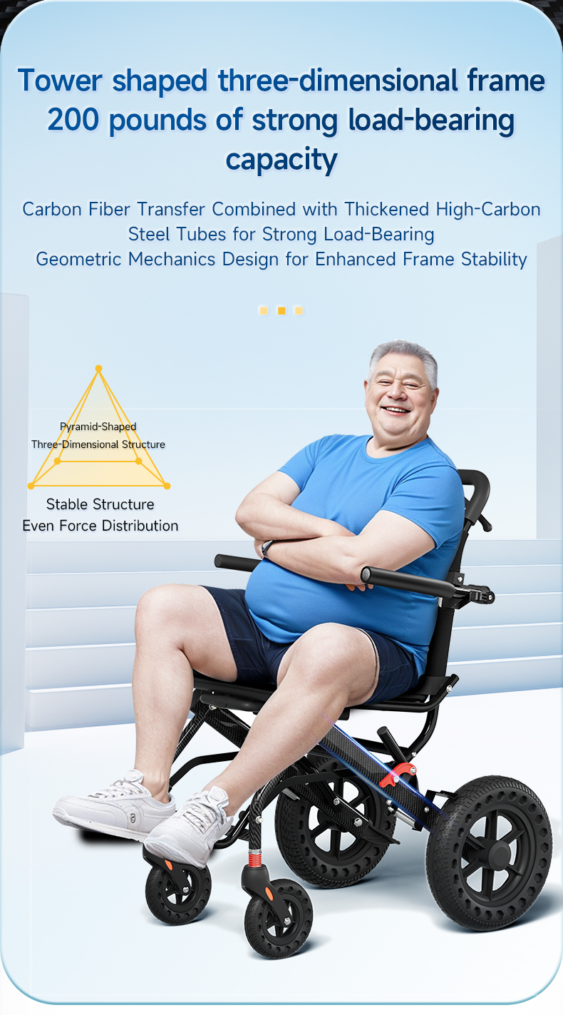 Ultra-Lightweight Foldable Wheelchair (8.2kg) with Breathable Oxford ...