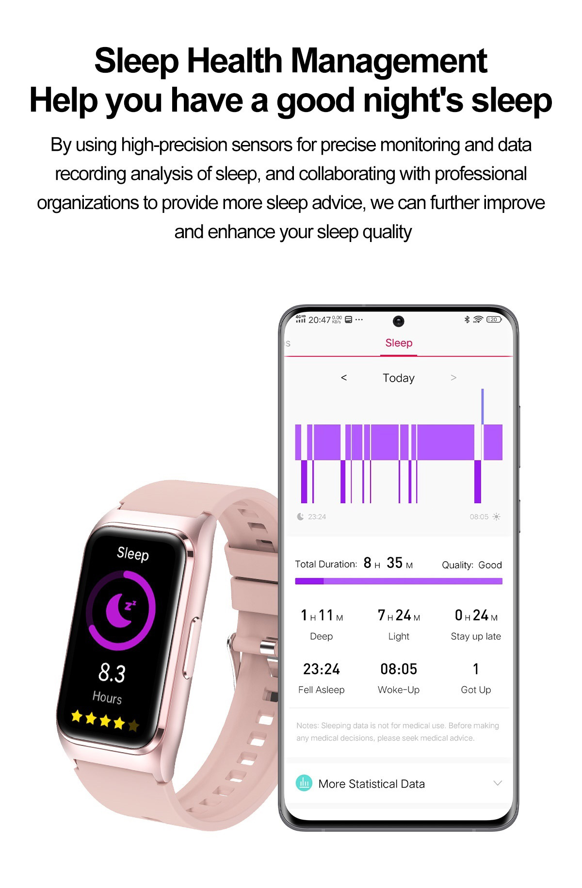 【Local Shipment】Non Invasive Blood Glucose Smart Watch Five Organ ...