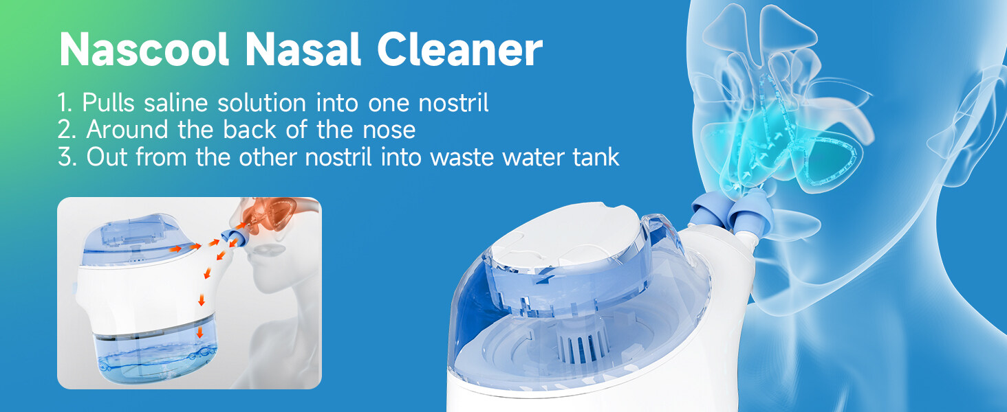 Sonmol Nascool Electric Nasal Irrigation System with 50 SaltPods ...