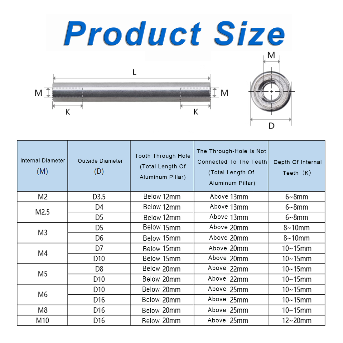 CNC custom Color aluminum column Aluminum alloy round hollow anodized through hole long nut double standoff screws