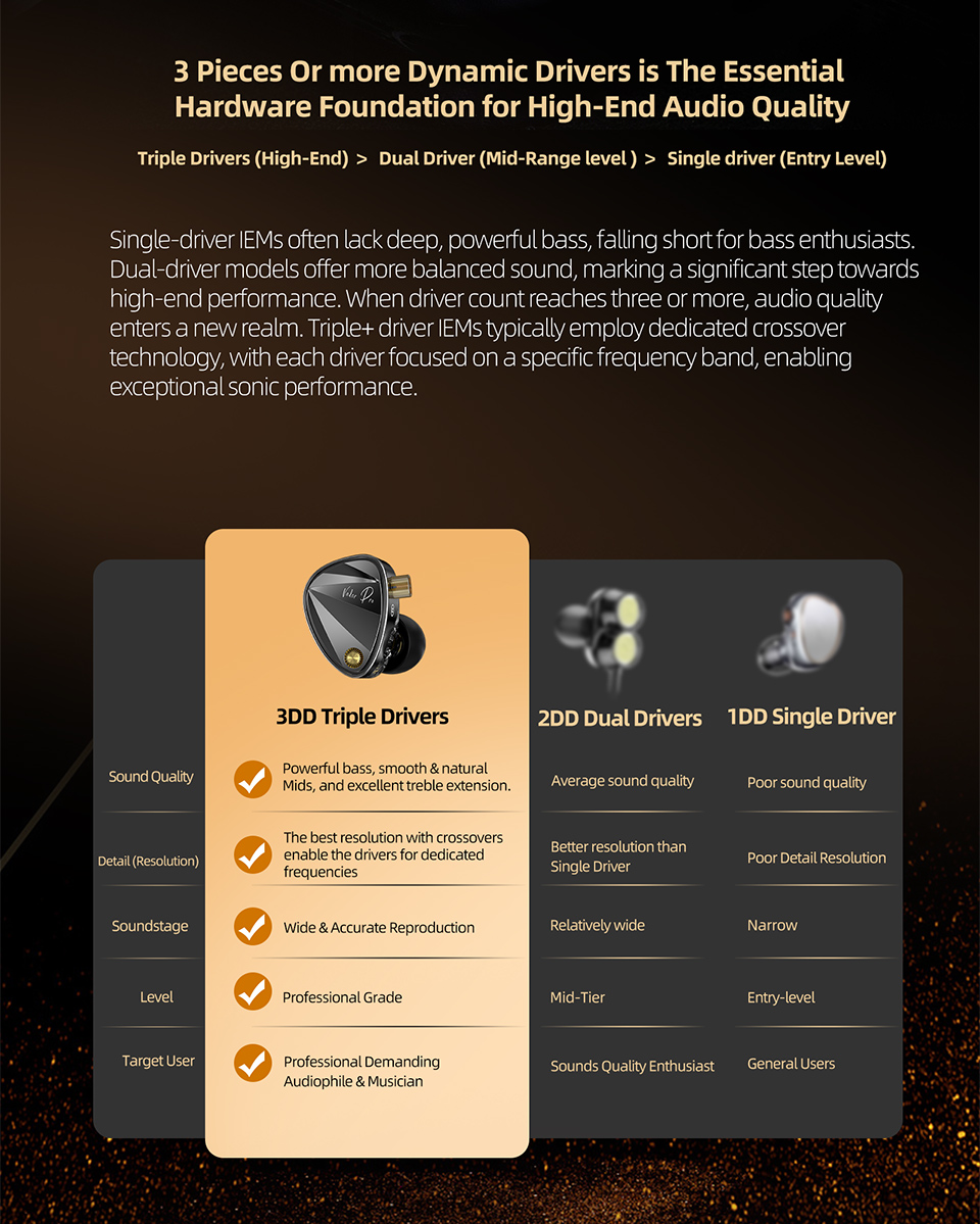 FAAEAL KZ Vader Pro Earphone Standard/Tuning Version Balanced High-End ...